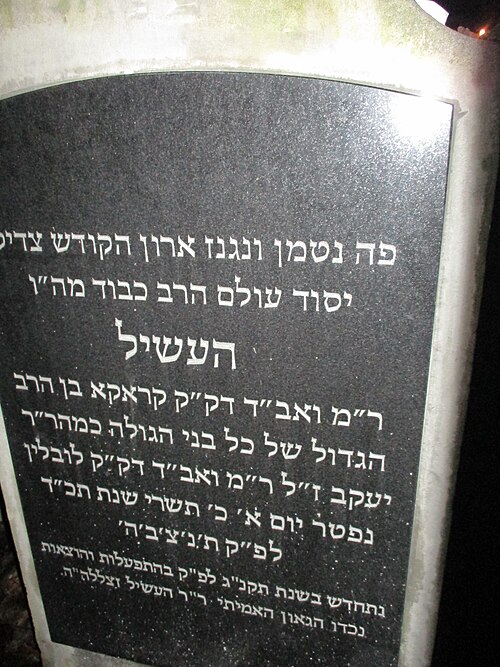 Avraham Yehoshua Heschel